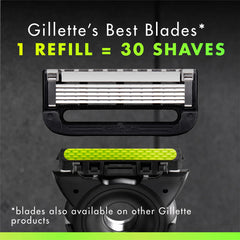 GilletteLabs Blade Refills (4 Count)