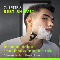 GilletteLabs Starter Kit
