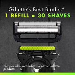 GilletteLabs Blade Refills (12 Count)